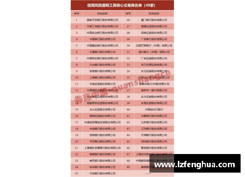 信誉好的菠菜导航网大全意甲球员保险：安全护航与风险应对