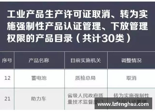 信誉好的菠菜导航网大全球员外借制度的现状与未来发展趋势 - 副本